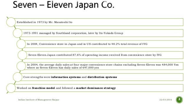 Salvation army sydney city Seven eleven japan case study